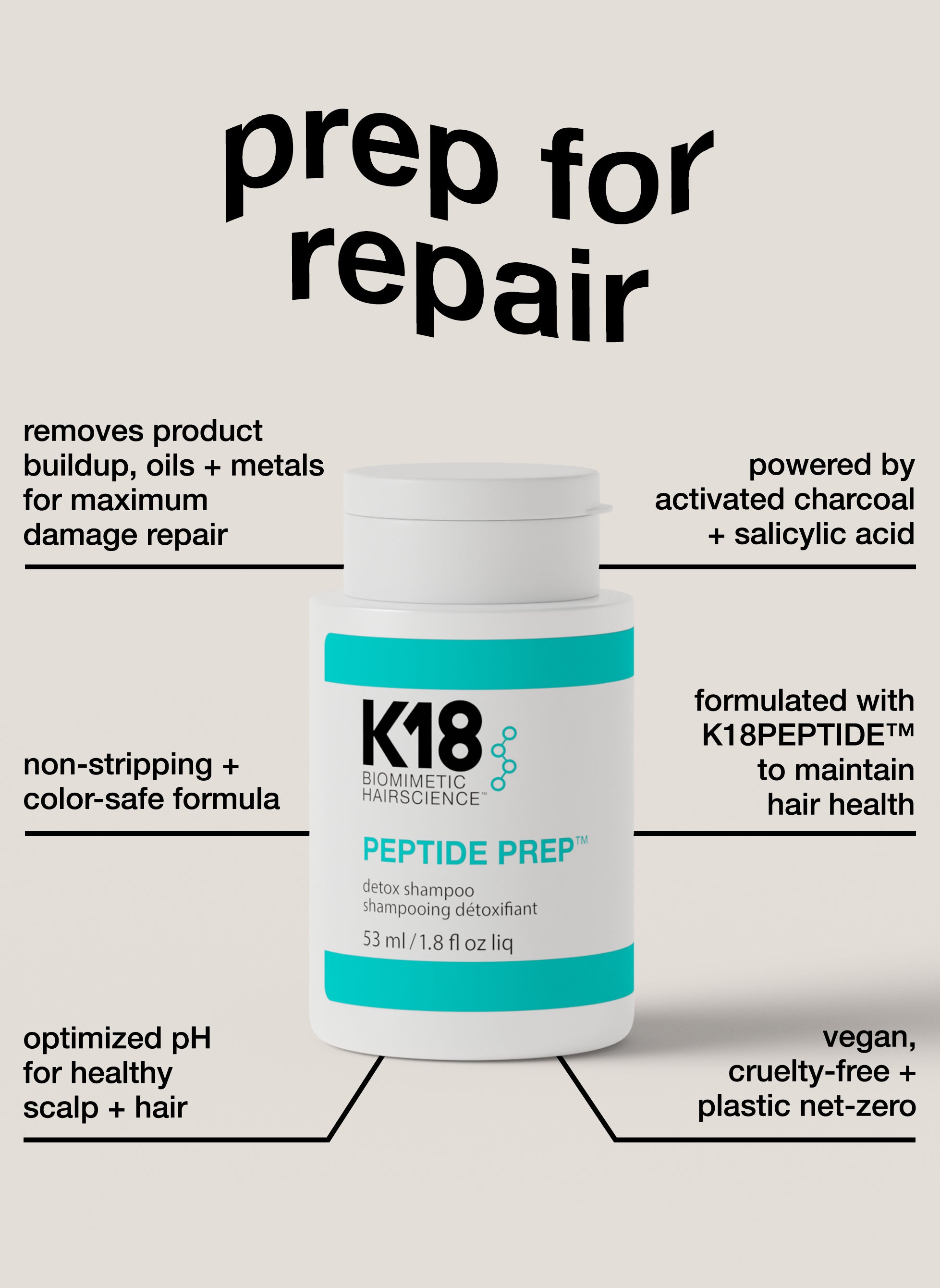 repair + protect minis